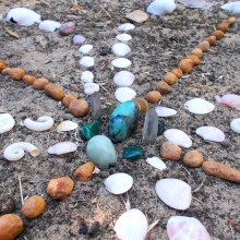 Centre of the circle: raw emerald, quartz, malachite, peridot, jade, citrine