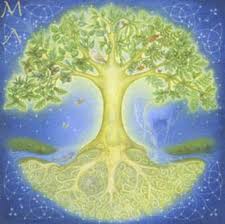 Yggdrasil, the World Tree
