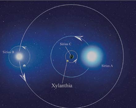 The Sirius trinary system, artist unknown but appreciated.