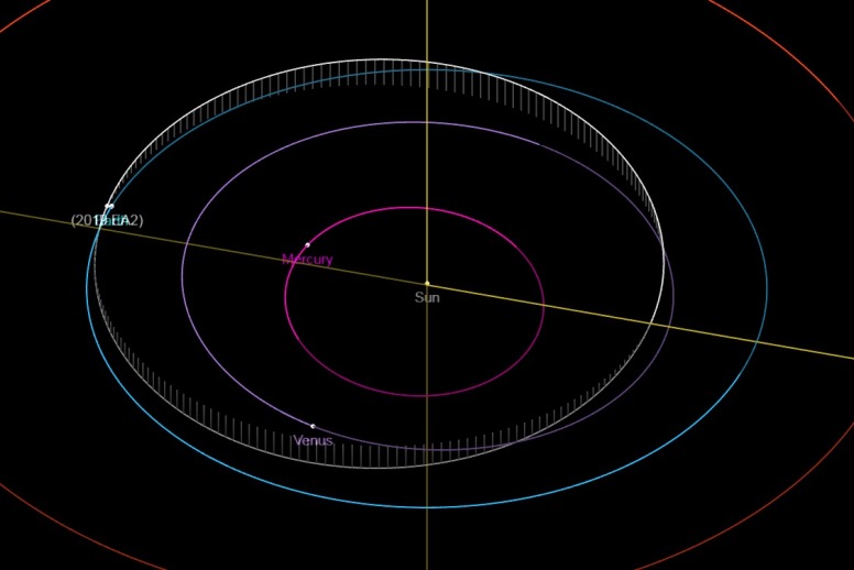 orbit-viewer-snapshot